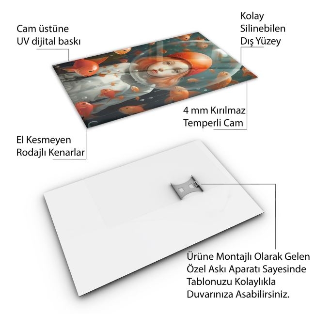 Sanatsal%20Cam%20Tablo%20-%20Pop%20Sürrealizm%20-%20Dikey%20Motif%2014-010