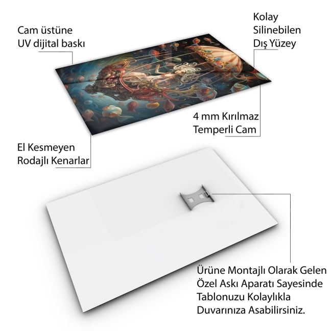 Sanatsal%20Cam%20Tablo%20-%20Pop%20Sürrealizm%20-%20Dikey%20Motif%2014-016